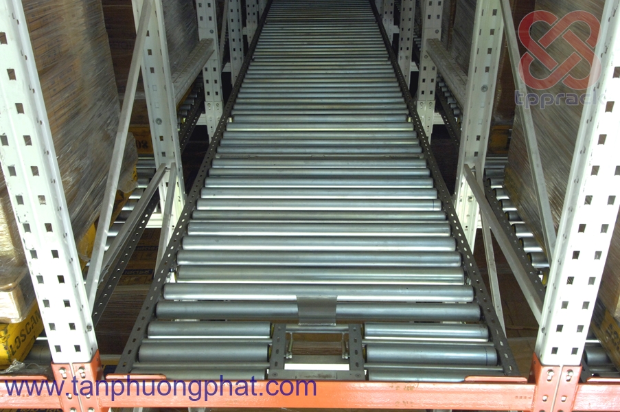 Kệ Roller Flow – Interroll Rack | Lưu trữ pallet theo nguyên tắc FIFO